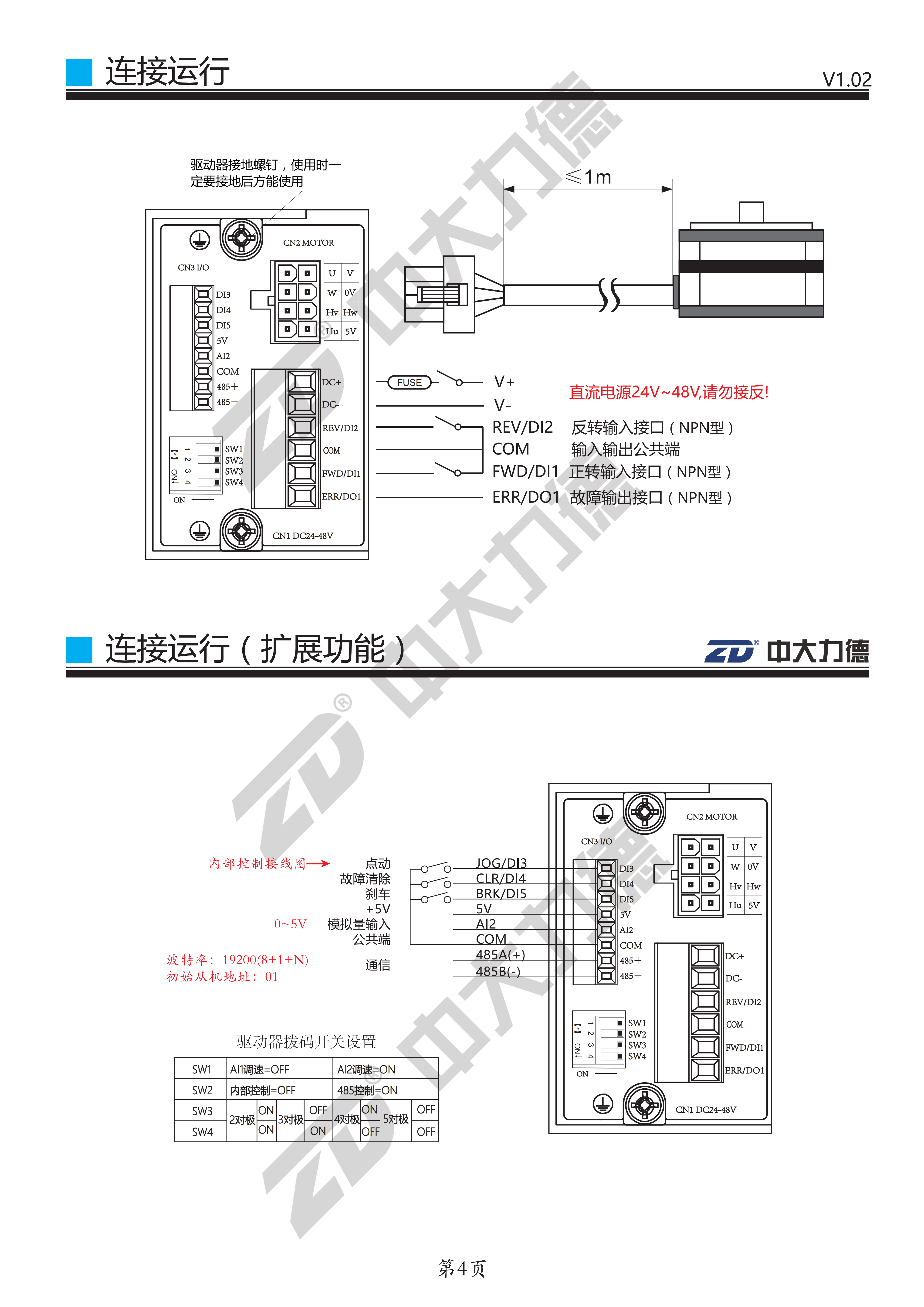 ZDRV.C20-200L-DR快速使用手册V1.02_04.png