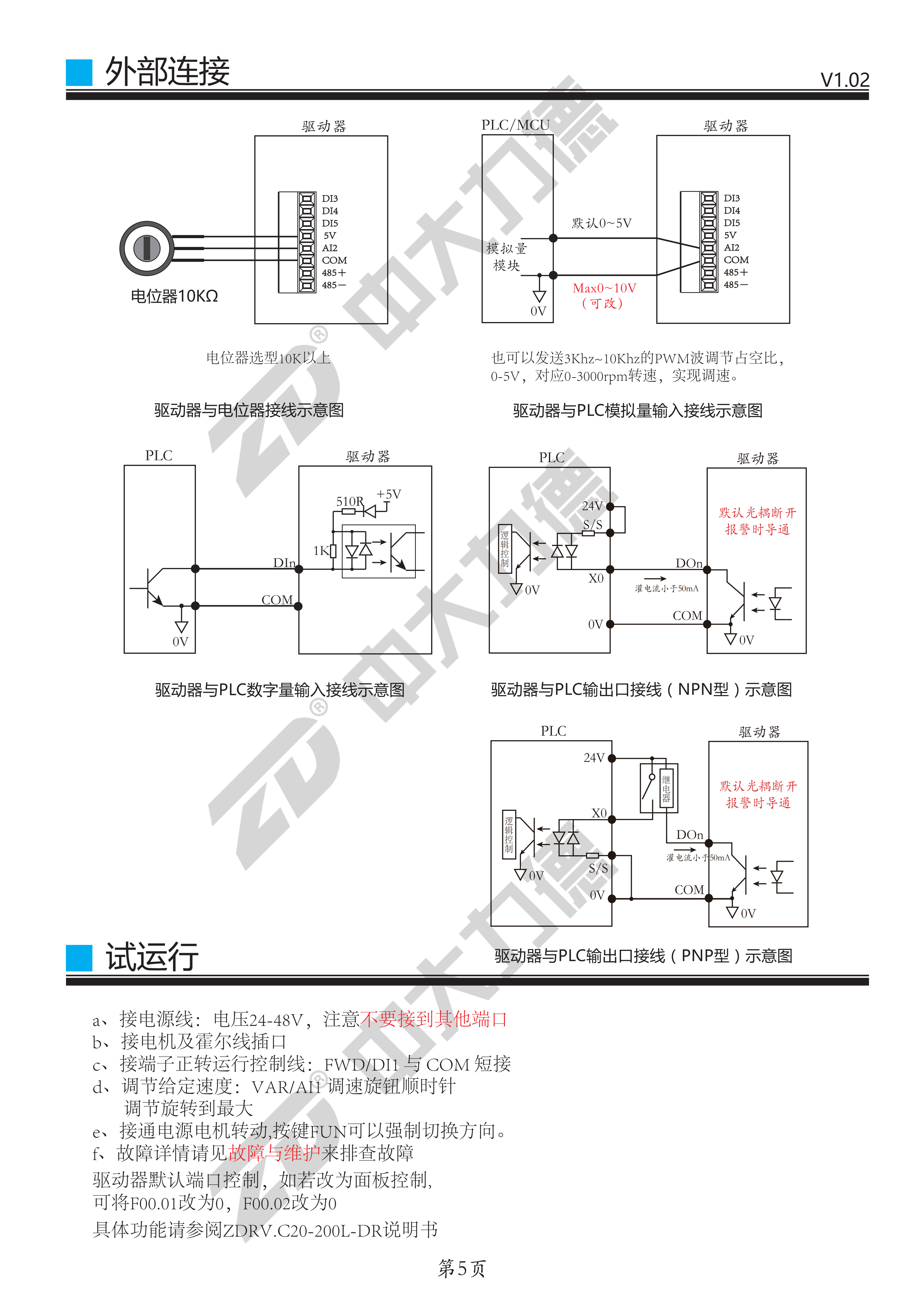 ZDRV.C20-200L-DR快速使用手册V1.02_05.png