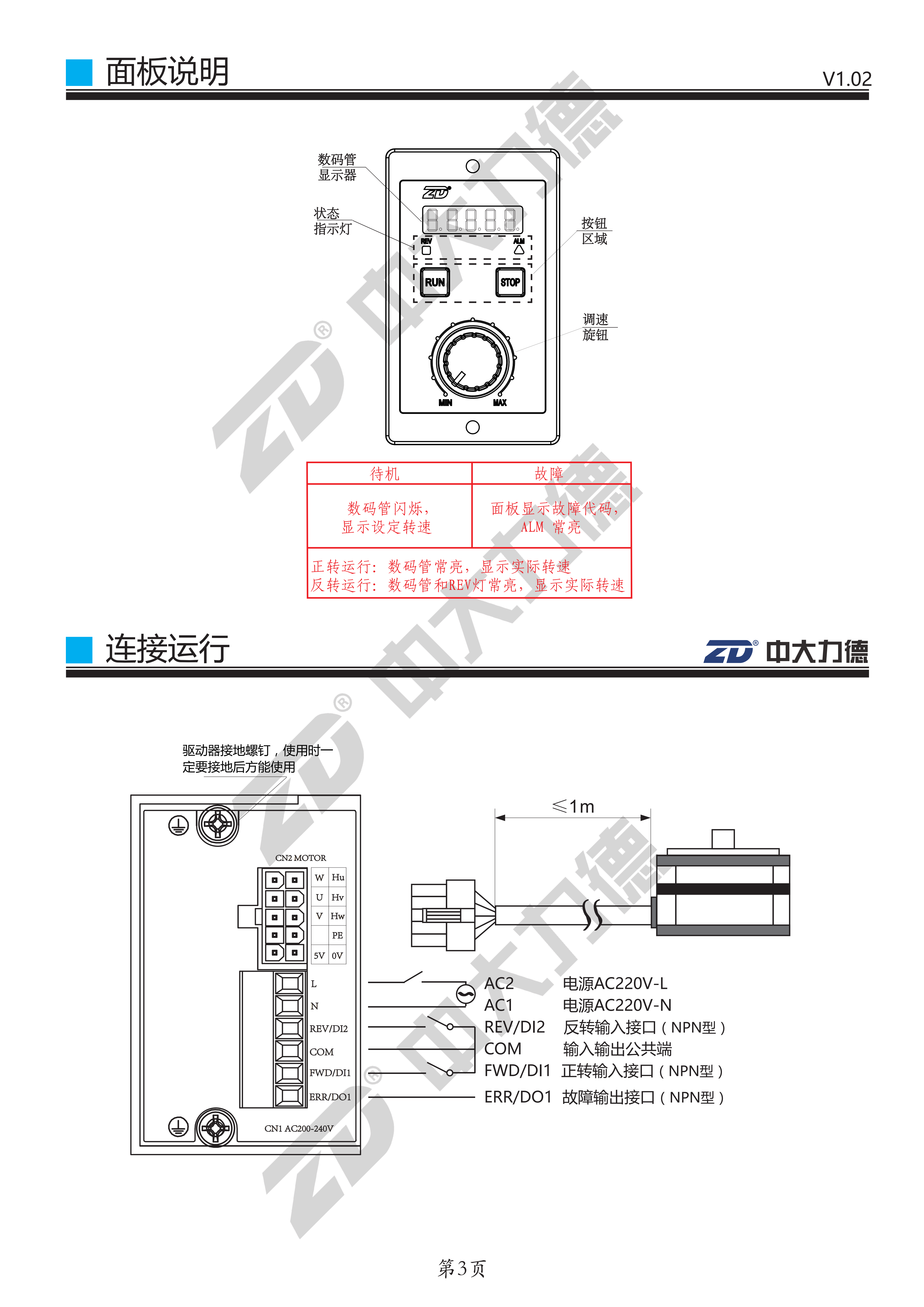 ZDRV.C10-200S2-D快速使用手册V1.02_03.png