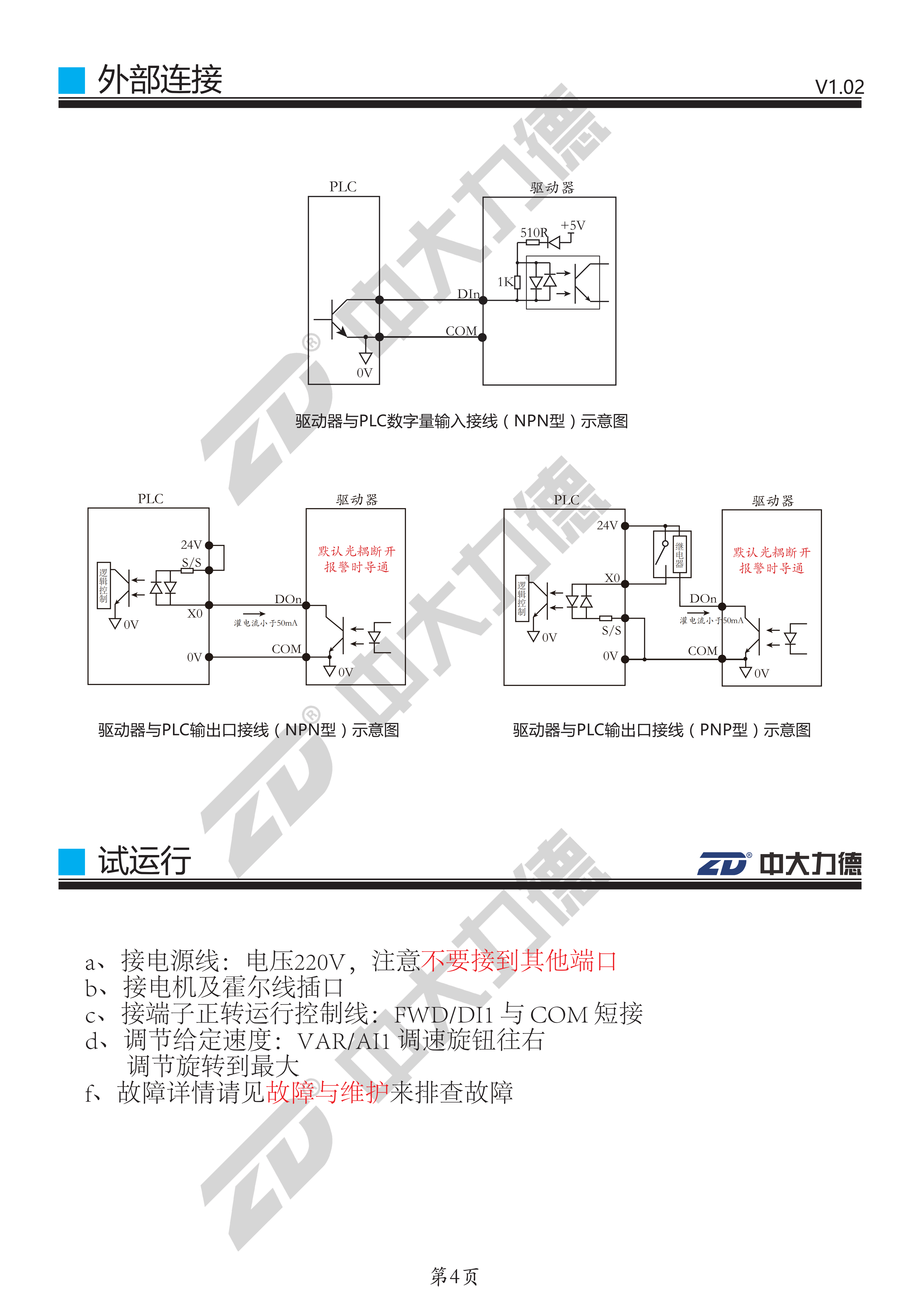 ZDRV.C10-200S2-D快速使用手册V1.02_04.png